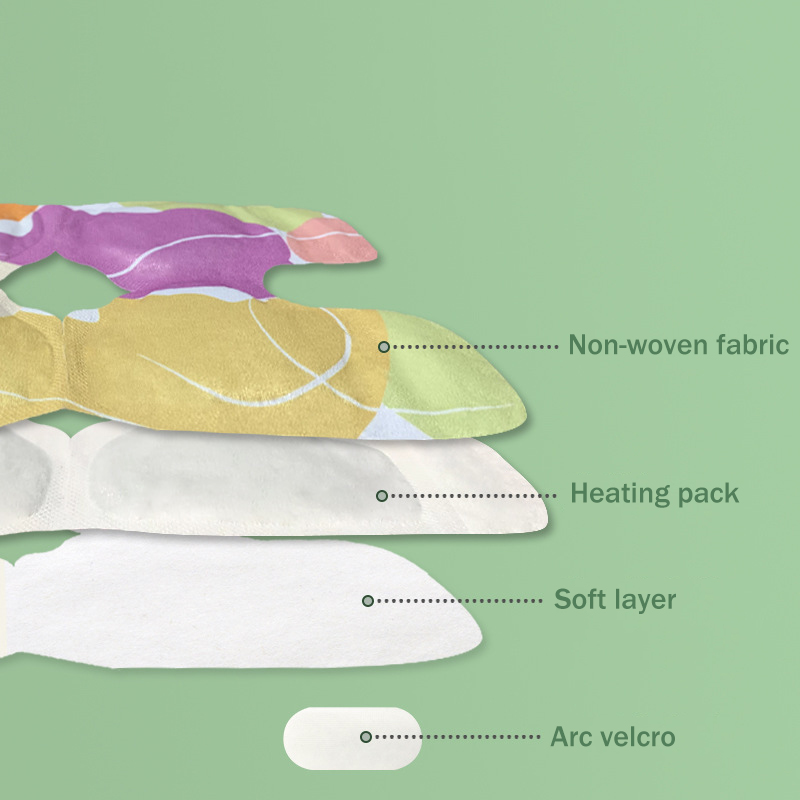Plester Penghangat Lutut Sekal - Outdoor Furniture Pads ulasan dan harga